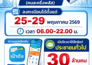 ระยอง คนละครึ่งช่วยได้แป๊บเดียว