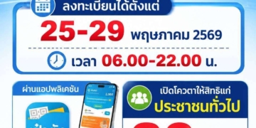 ระยอง คนละครึ่งช่วยได้แป๊บเดียว
